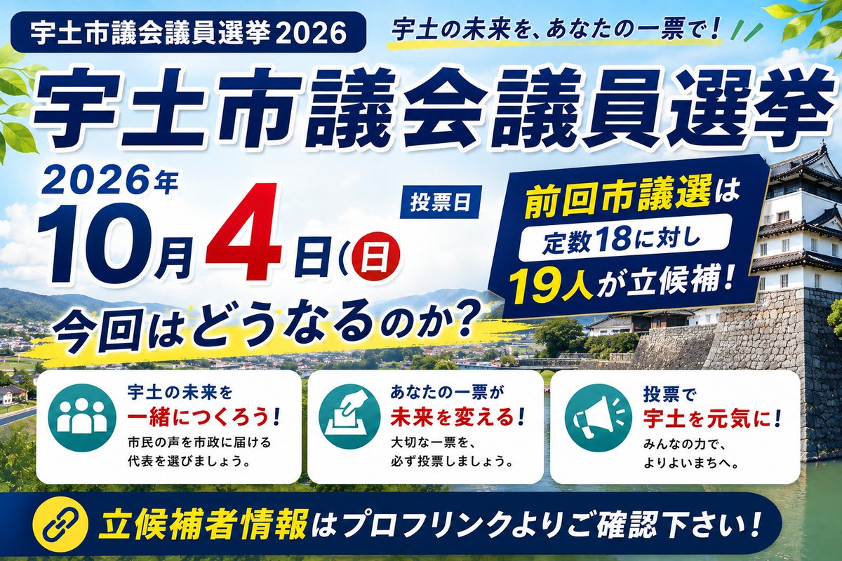shigisencom's tweet photo. 【宇土市議会議員選挙2026】　10月4日（日）  
前回市議選は定数18に対し19人が立候補　
今回はどうなるのか？
＃宇土市議会議員選挙 https://t.co/PBIopAZCuA