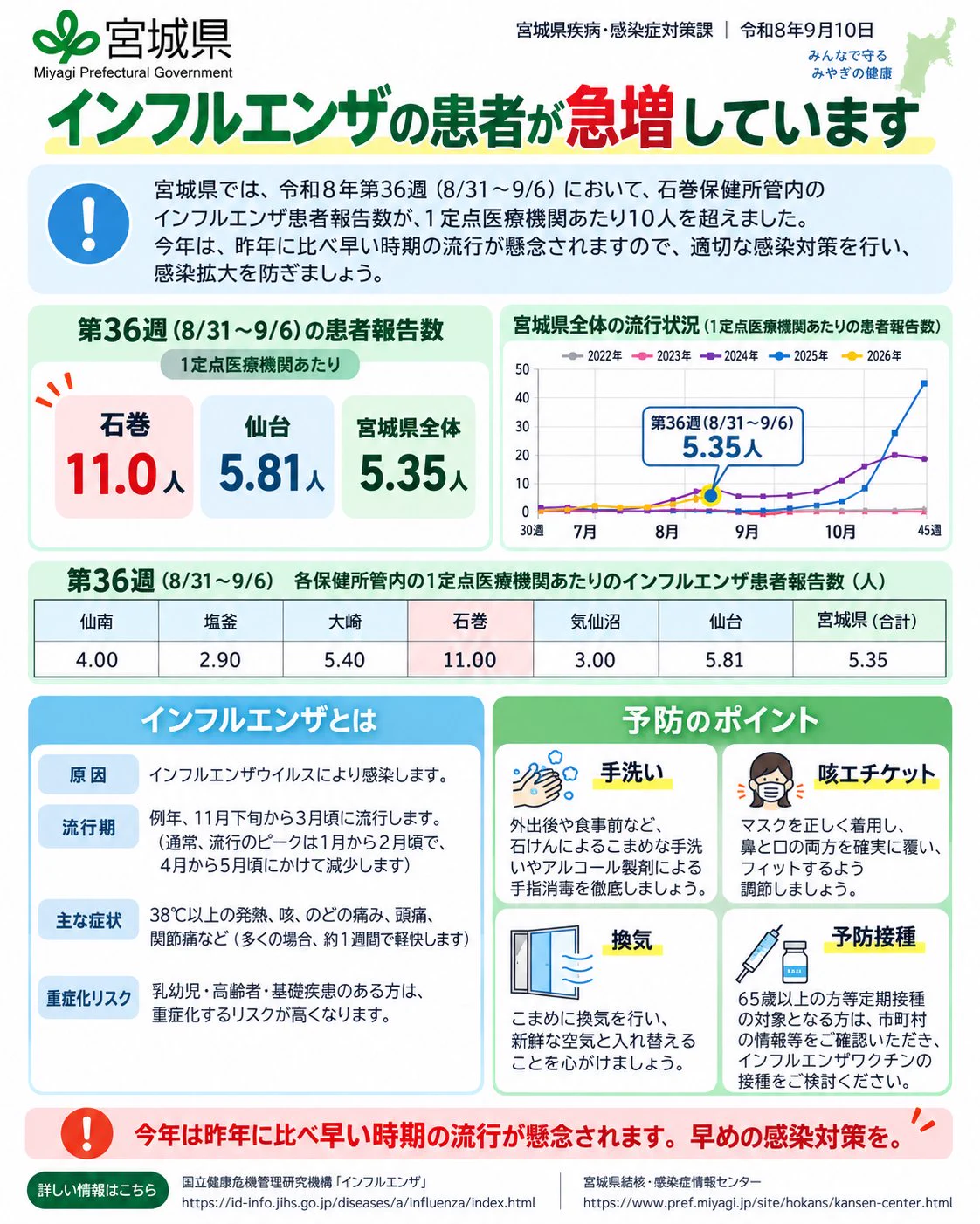 高橋克也＠宮城県議会議員（若林区選出） on X: 