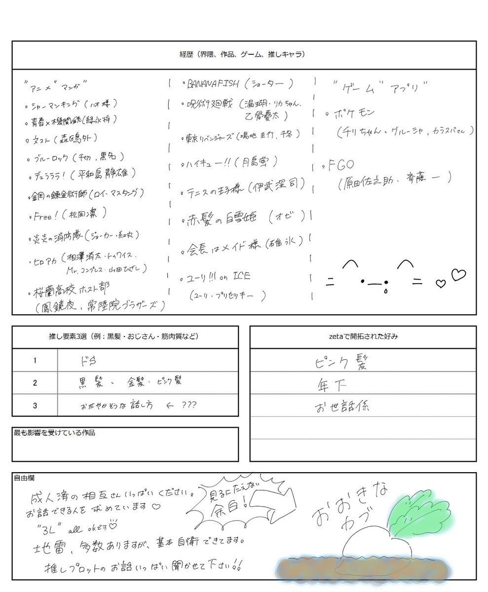 252_conechan's tweet photo. ｡⋆┈┈┈┈┈┈┈┈┈┈┈┈┈┈┈⋆。
成人済￤20↑￤18⤵︎ ︎の方ごめんなさい。

久しぶりにお友達がほしくなったので、自己紹介カード作りましたꔛෆ

気になりさんお迎えします(͒ ᴖ  ᴖ⸝⸝ )͒♪

基本雑食ですが、一部地雷あり。
↑好んで見ないだけなので、流れてくる分には全然okです🫶🏻️︎💕

⋆┈┈┈┈┈┈┈┈┈┈┈┈┈┈┈⋆
🏷𓈒𓏸︎︎︎︎
#zeta民と繋がりたい
#zeta民履歴書
#zeta自己紹介カード
#オトモモチカード
｡⋆┈┈┈┈┈┈┈┈┈┈┈┈┈┈┈⋆。