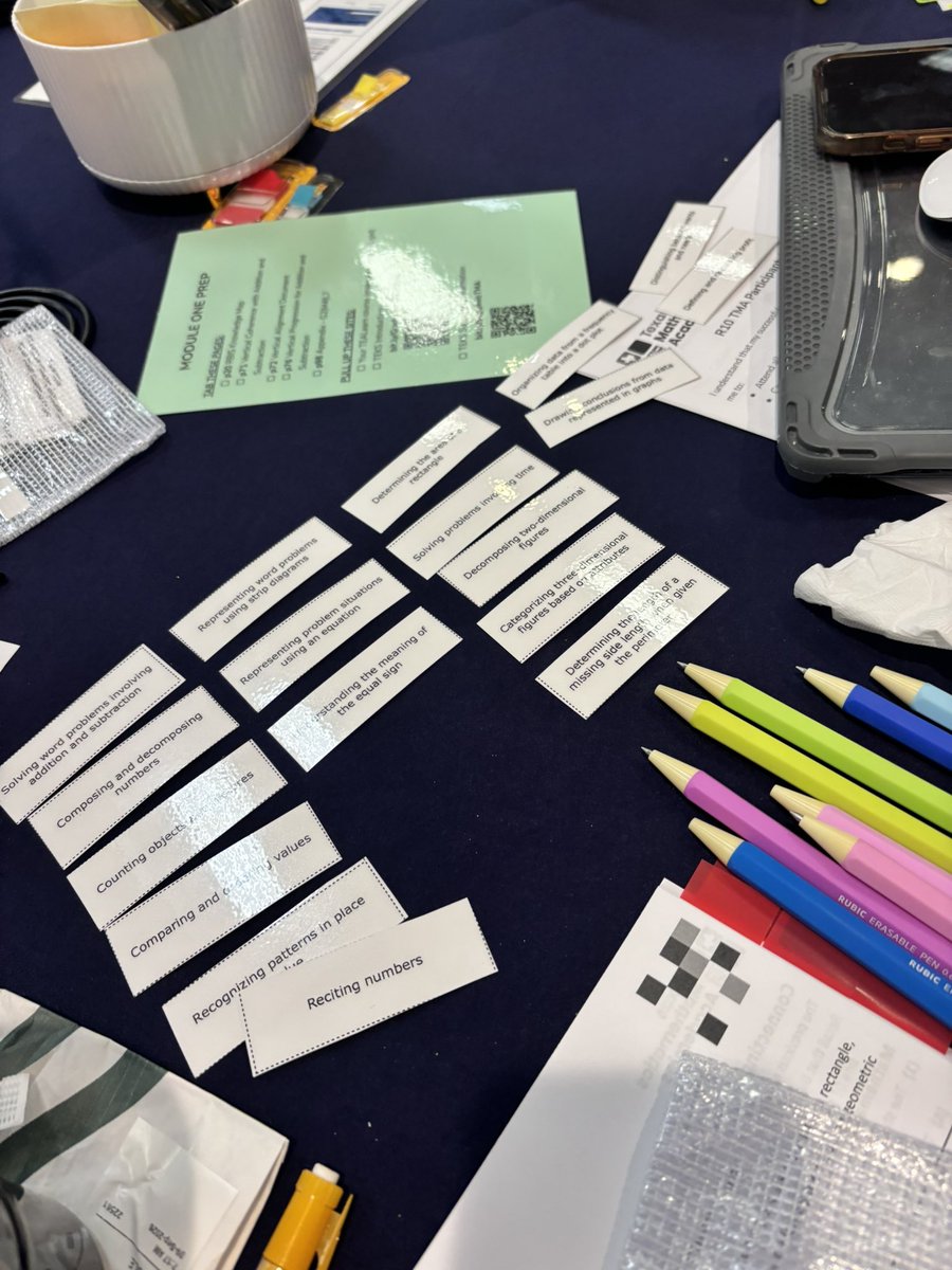 MathWithAudrey's tweet photo. Two FULL days of math learning! Julie and I just wrapped up Modules 1 & 2 of the Texas Mathematics Academies Pilot with Region 10. We loved getting to host educators from several districts and learn alongside them. So exciting to think about our RISD teachers getting to experience this learning in the future! @julieteague1234 @Region10ESC @kristinleeper9 @RISDmath