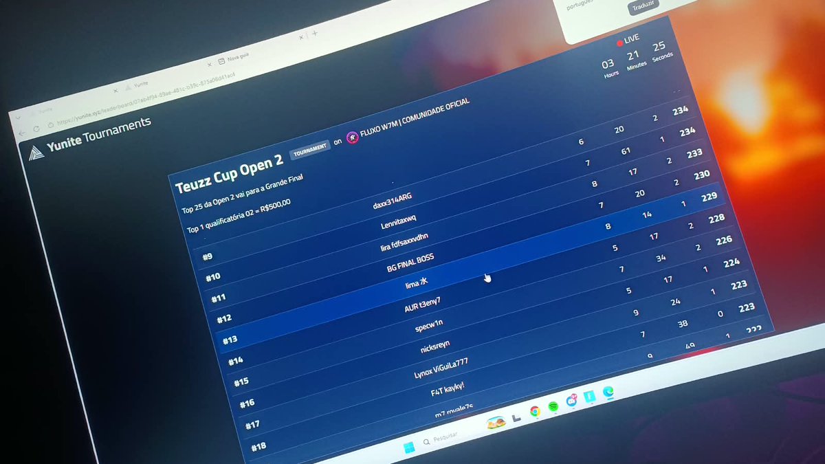 noahzzzrr's tweet photo. qualed top 14 teuzz cup https://t.co/CHkWELlA5Q