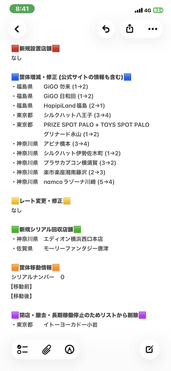 太鼓の達人 筐体情報収集アカウント (@loca_taiko) / X