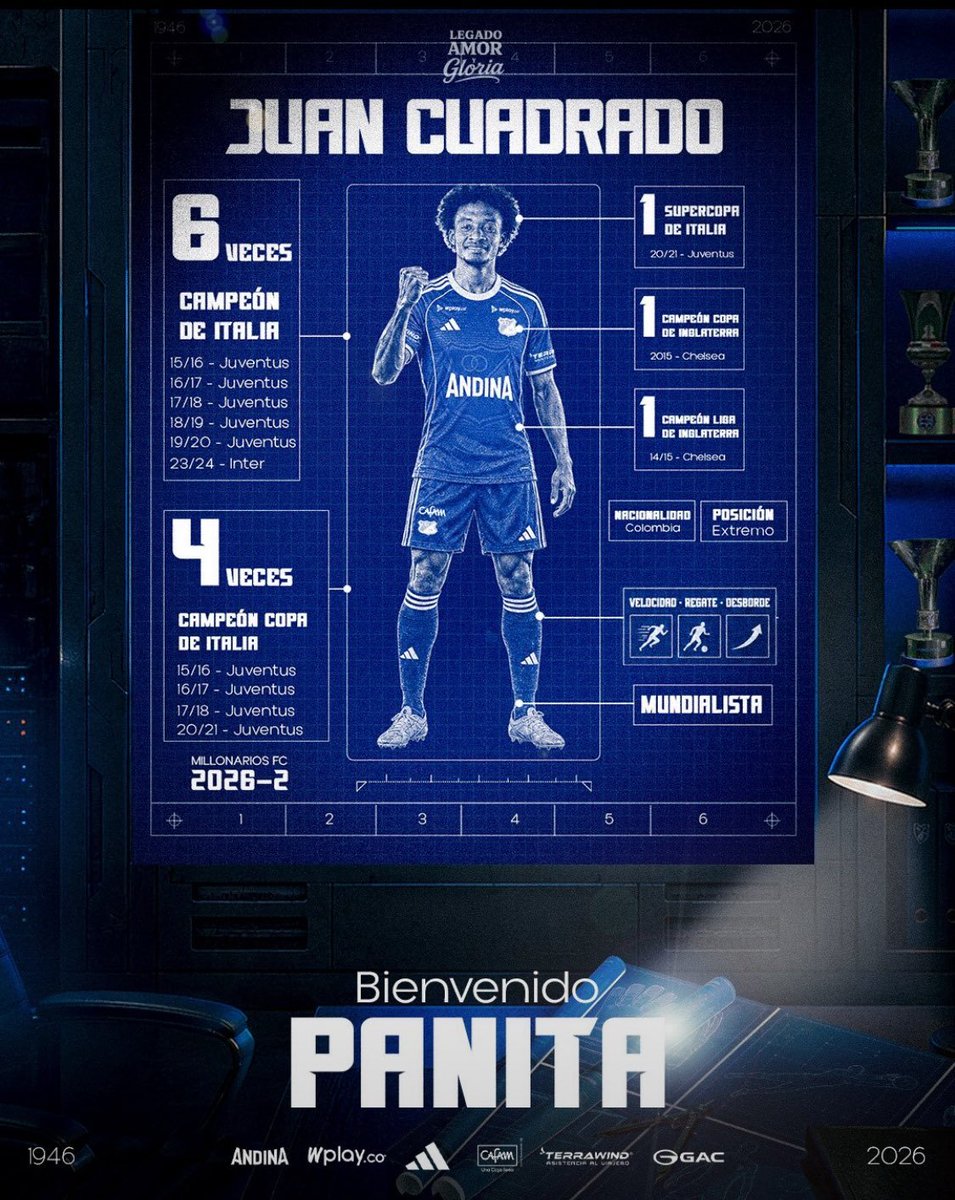 ElNegroCadillo's tweet photo. Día de movimientos sorpresivos y sorprendentes

1. Vanessa De La Torre de @CaracolRadio a @CanalRCN @lafm 
2. Juan Guillermo Cuadrado a @MillosFCoficial 
3. James Rodriguez a @nacionaloficial 
4. Jackson Martinez a @DIM_oficial https://t.co/gAqKiLaMK6