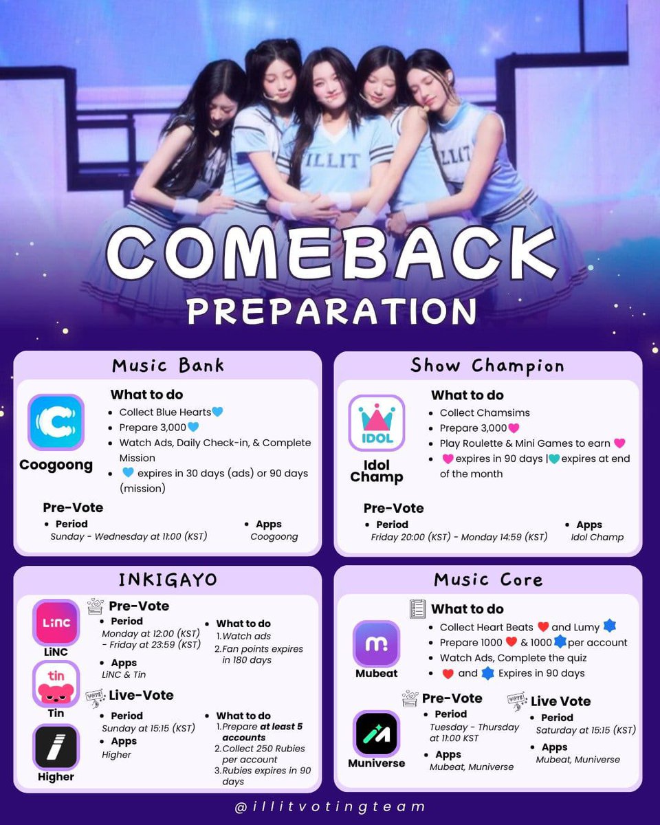 wonheeside's tweet photo. Let’s get ready, GLLIT! https://t.co/S7vC2pYaCY