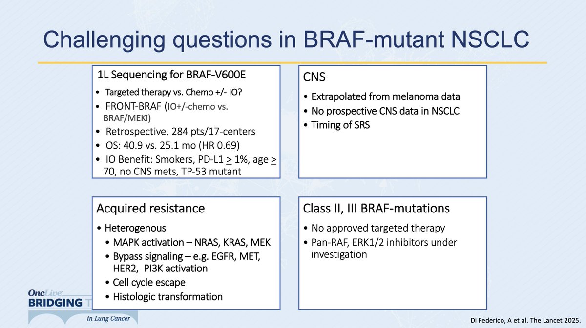 BTG Lung 2026 Seoul slide — Challenging questions in BRAF-mutant NSCLC