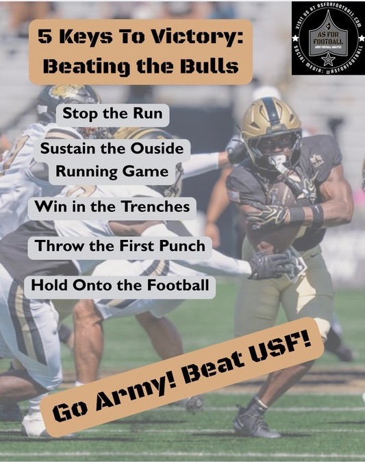 asforfootball's tweet photo. In case you missed them, this week’s Keys to Victory and Preview are up on our website, which you can find at AsForFootball-dot-com. Go check them out!
#AFF #collegefootball #collegefootball26 #goarmy #goarmyfootball https://t.co/nS5zLufJbT
