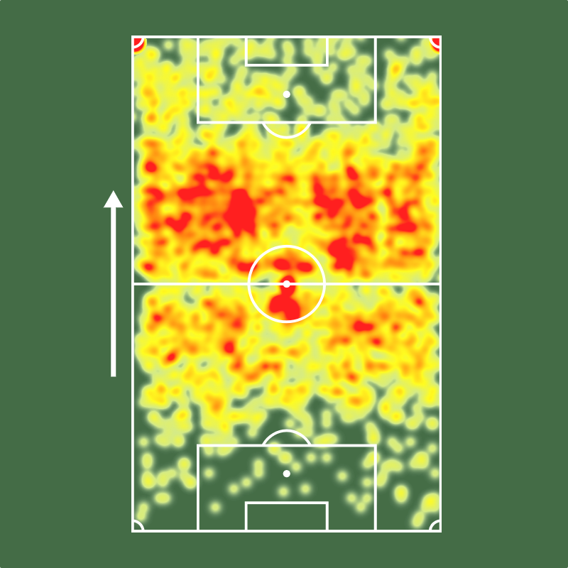SofascoreBR's tweet photo. Rodrigo Garro entre todos do @Corinthians desde a sua estreia:

1º em Nota Sofascore (7.25)
1º em assistências (32)
1º em grandes chances criadas (49)
1º em passes decisivos (336)
1º em cruzamentos certos (222)
1º em faltas sofridas (373)

🇦🇷🪄 https://t.co/R3J52u1dZy