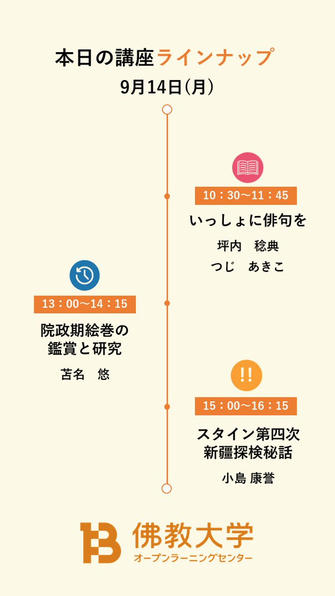 bu_olc's tweet photo. ＼本日の講座ラインナップ／

①いっしょに俳句を「#句会 はわいわい」
②院政期絵巻の鑑賞と研究「《#信貴山縁起絵巻》（２）山水表現をめぐって」
③イベント「#スタイン 第四次新疆探検秘話」

講座一覧▶https://t.co/2WeZeBaHSq
#京都 #佛教大学 #OLC #公開講座 #生涯学習 https://t.co/UBRgvoYaN9
