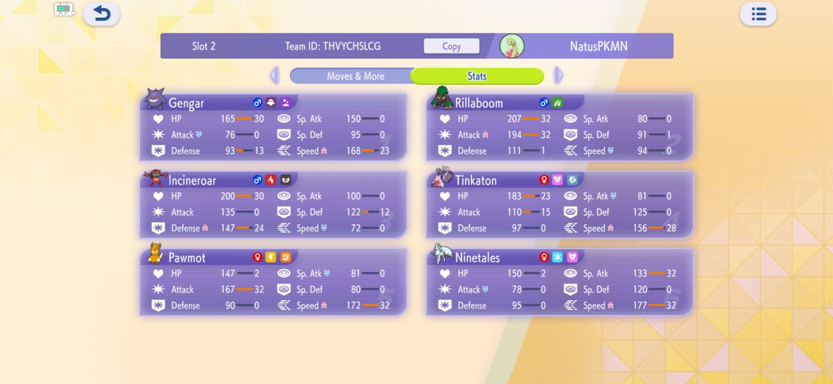 NatusPKMN's tweet photo. MASTER BALL TIER WITH PERISH PAWMOT

SHE RAN SO I COULD SPRINT!

Seriously though Pawmot is insanely OP on Perish. Its like playing a 5v4. Would've been a 15 streak, but was playing on Mobile and hit a dead zone DC 🥲

Enjoy, this team is mad strong 💪 glhf in Baltimore! https://t.co/hx4e9ijM9l