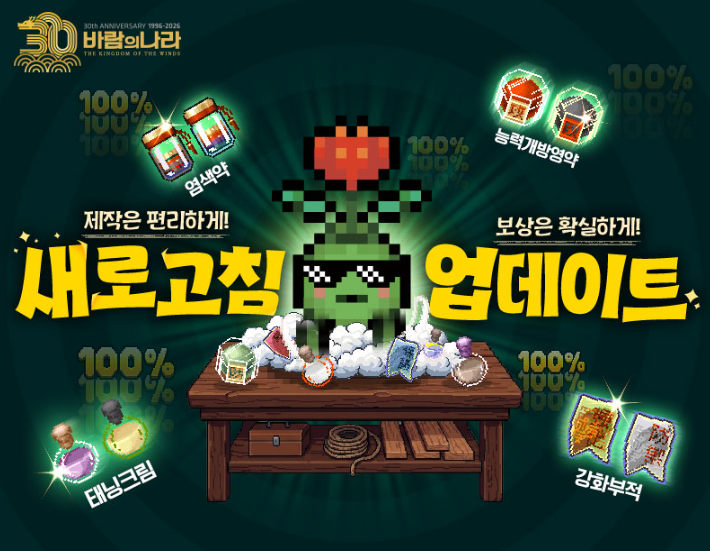 itemmania tweet picture