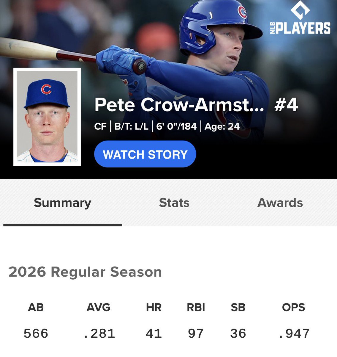 SleeperPhillies's tweet photo. “NL MVP” vs. “Go get a job” https://t.co/DDhaMAARqz