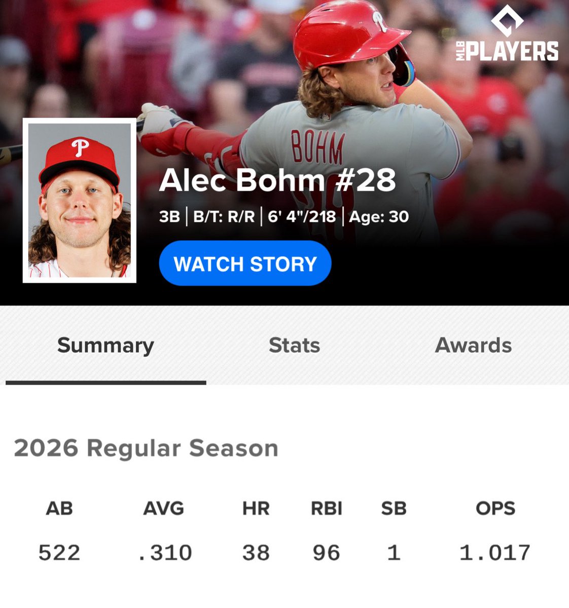 SleeperPhillies's tweet photo. “NL MVP” vs. “Go get a job” https://t.co/DDhaMAARqz