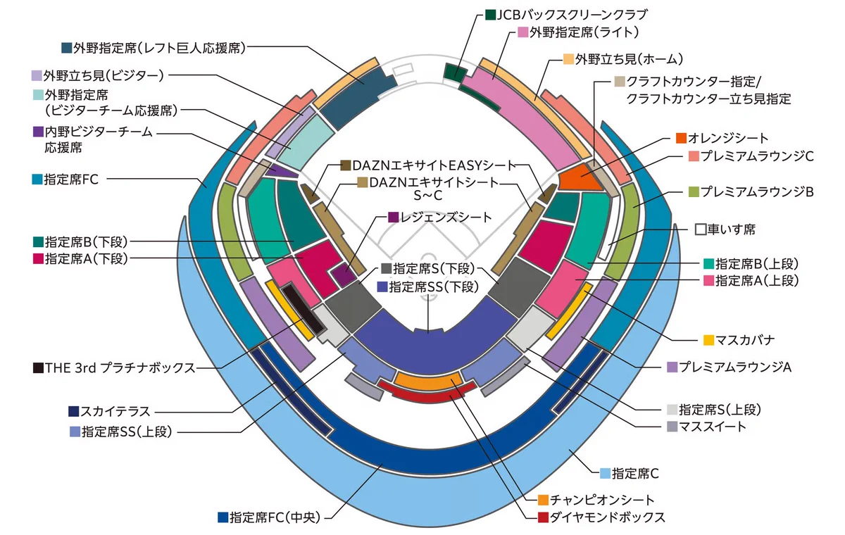 活動歴および当時の関連ビジュアル記録