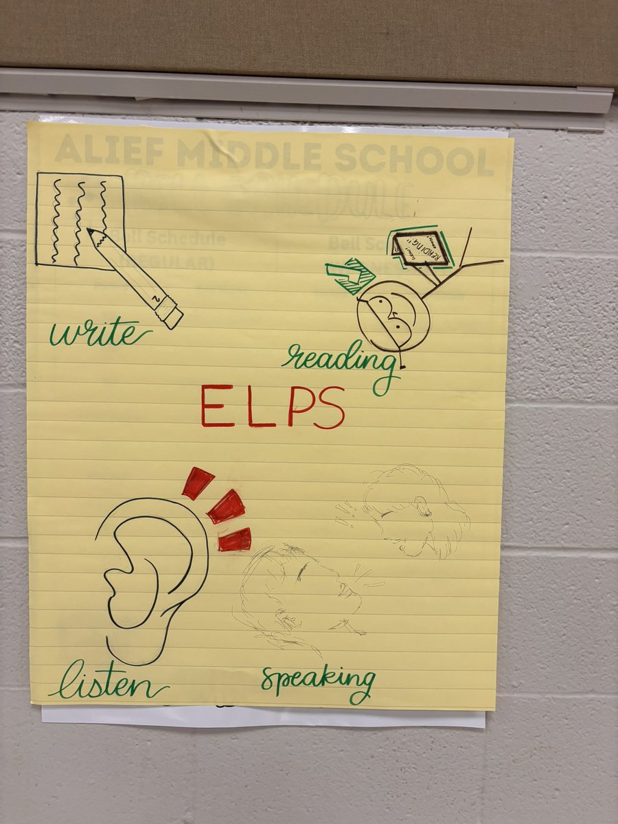 alief_middle's tweet photo. Great learning leads to great outcomes! Today, our staff engaged in powerful professional development led by AMS ESL Department HeadMs. Khoo: Anchoring Success - Supporting Emergent Bilinguals in the Classroom. 
⚓📚 #AMSCUBS #EmergentBilinguals #TeacherGrowth https://t.co/4T3ES5zkzi