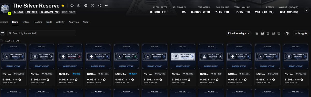 ltzStriker's tweet photo. You missed Quotrons?, 
You missed Stonk Brokers?, 
You missed Chain Mancers?, 
You missed Stackers?,  
You missed GOLD Reserve?,
Consider @the_silver_rh 

Redeemable in SILVER. https://t.co/gL1yWZAKkJ