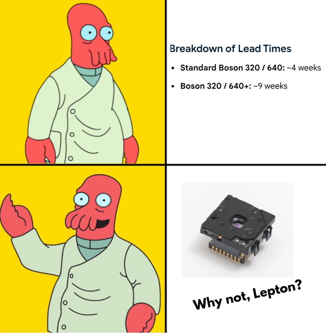 groupgetscom's tweet photo. https://t.co/DVIQt7os48 😹 When all you can do is laugh while waiting for your Boson

Listen, we know the Lepton may not be at the caliber of a Boson - but why delay your project if all you really need is:
- 160×120 pixels
- 57°lens with shutter
- Easy integration into native mobile-devices