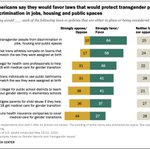 Photo by Chandler Barton (@Chan_man0)