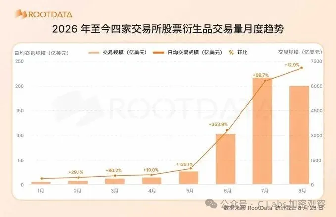 Article 图片