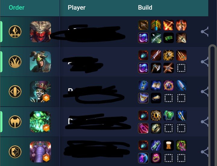 Bigbongo4209's tweet photo. Why yes @HiRezStudios I am a solo player that likes to go up against pre-made squads how did you know? These are soooooo fun, especially when it's console vs PC cause that's DEFINITELY, fair then https://t.co/6mAEet2ZCg