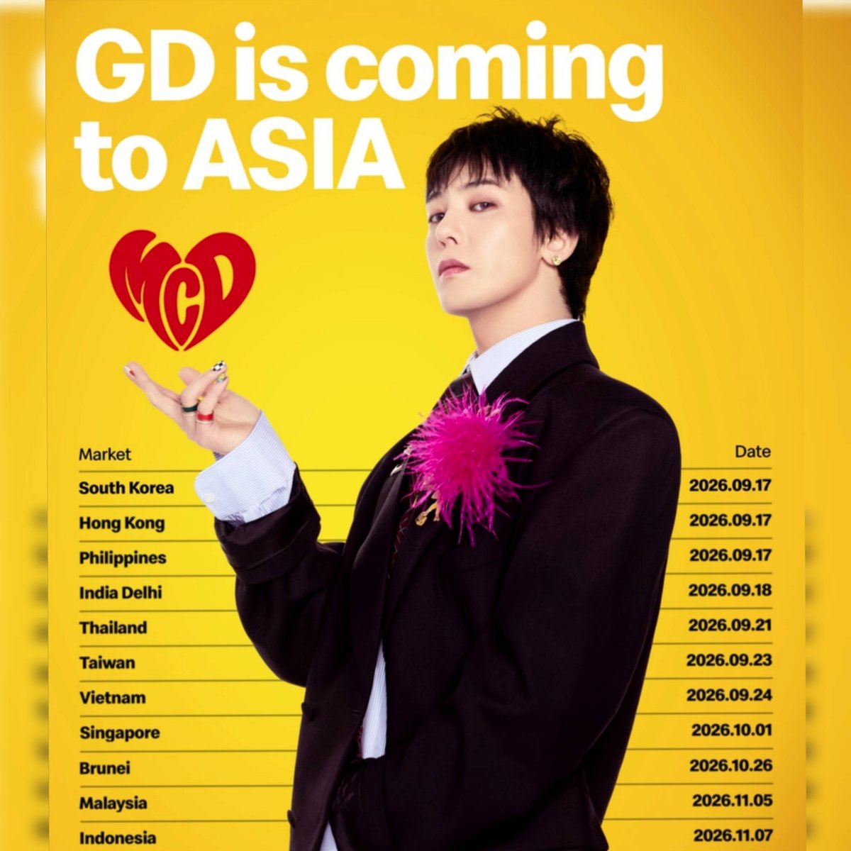 philconcerts's tweet photo. "GD is coming to ASIA"

McDonald’s × G-DRAGON

A special collaboration rolling out across 12 Asian markets. https://t.co/GcjeJ4q1dM