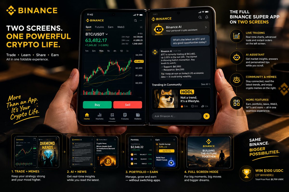 JadidiAlim64569's tweet photo. @binance https://t.co/KjzezQ4SZz