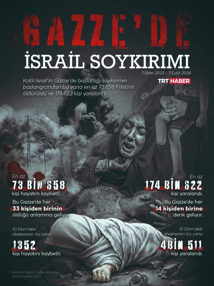 OsmanBozku17291's tweet photo. Rahman ve Rahim olan Allah’ın ismiyle;

Ey iman edenler! 
Cuma günü namaz için çağrı yapıldığında Allah’ı anmaya koşun ve alışverişi bırakın. 
Bilirseniz, bu sizin için çok hayırlıdır.

Cuma Suresi 9.Ayet 

Hayırlı CUMALAR https://t.co/kD00DAfPOt