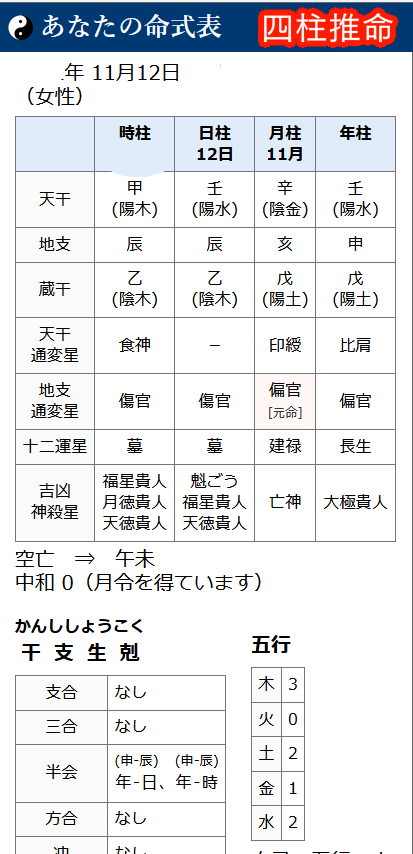 P0TAT0FLY's tweet photo. 【固定】
しげちの設計図 https://t.co/I8OePGWga6