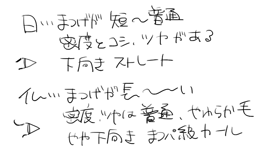 zatta_7981's tweet photo. キスは横顔なるからまつげの解釈が描けて良い
フラ菊 https://t.co/5lEdDBXjwX