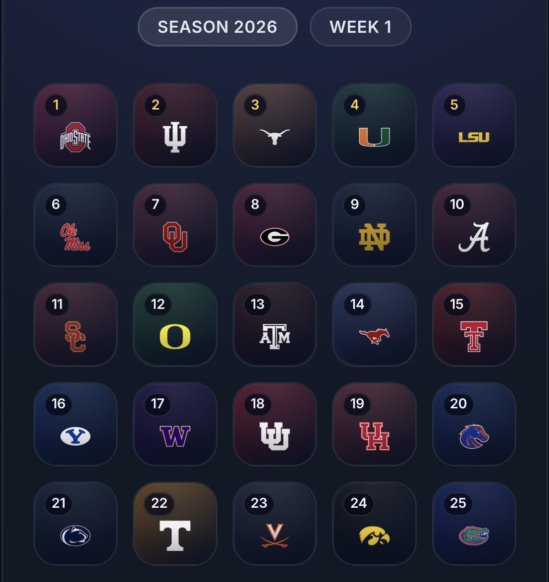 TFCOregonState's tweet photo. TFC Oregon States Top 25 for week 2 https://t.co/86nxFHRSX5