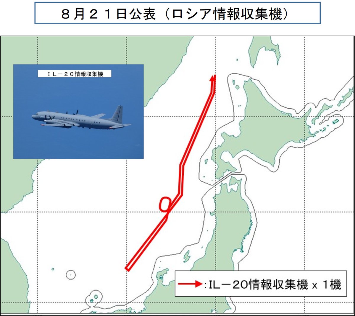 jointstaffpa's tweet photo. 【＃月間緊急発進実施状況】
2026年8月は、中国情報収集機や無人機による東シナ海上空での飛行や、ロシア情報収集機による日本海上空での飛行など、中国軍及びロシア軍による我が国周辺での活発な活動の継続が確認され、航空自衛隊は計76回の #緊急発進 を行いました。
#防衛省・自衛隊 は、引き続き #警戒監視 #対領空侵犯措置 に万全を期してまいります。
#スクランブ��

https://t.co/kSCXl5H43U