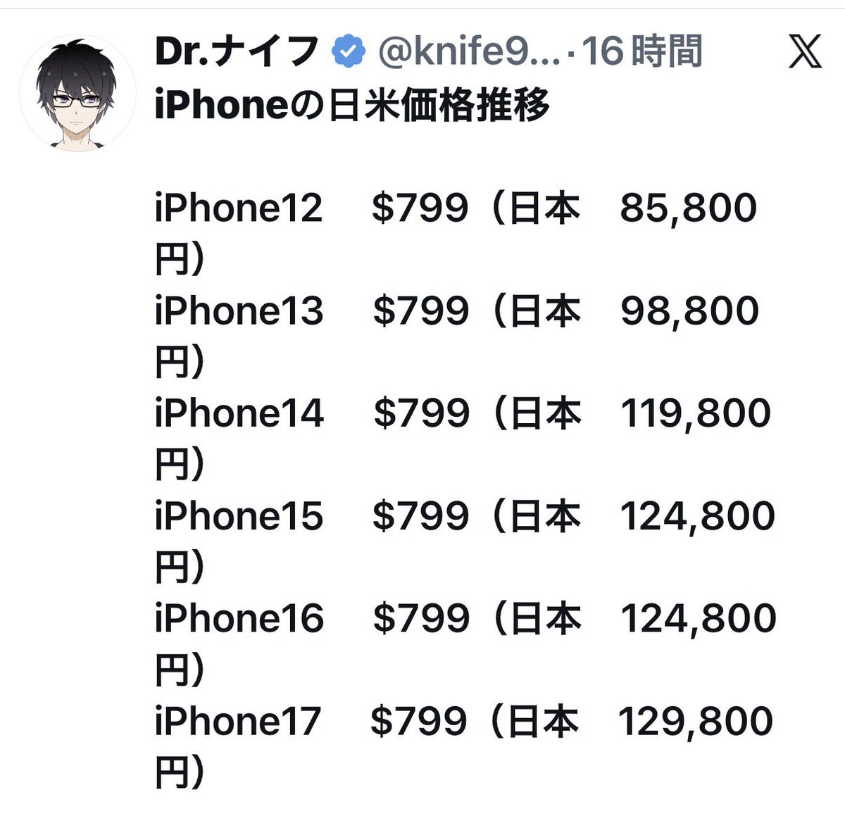 ytsuji2001's tweet photo. 松陰寺さん、大丈夫？？円安の意味が。。。これがわかりやすいですよ。安い円だとどうなるか。ドルだと値上げしてないんだね。

 https://t.co/AEwdEhX3qf https://t.co/LYhxBpVdlr