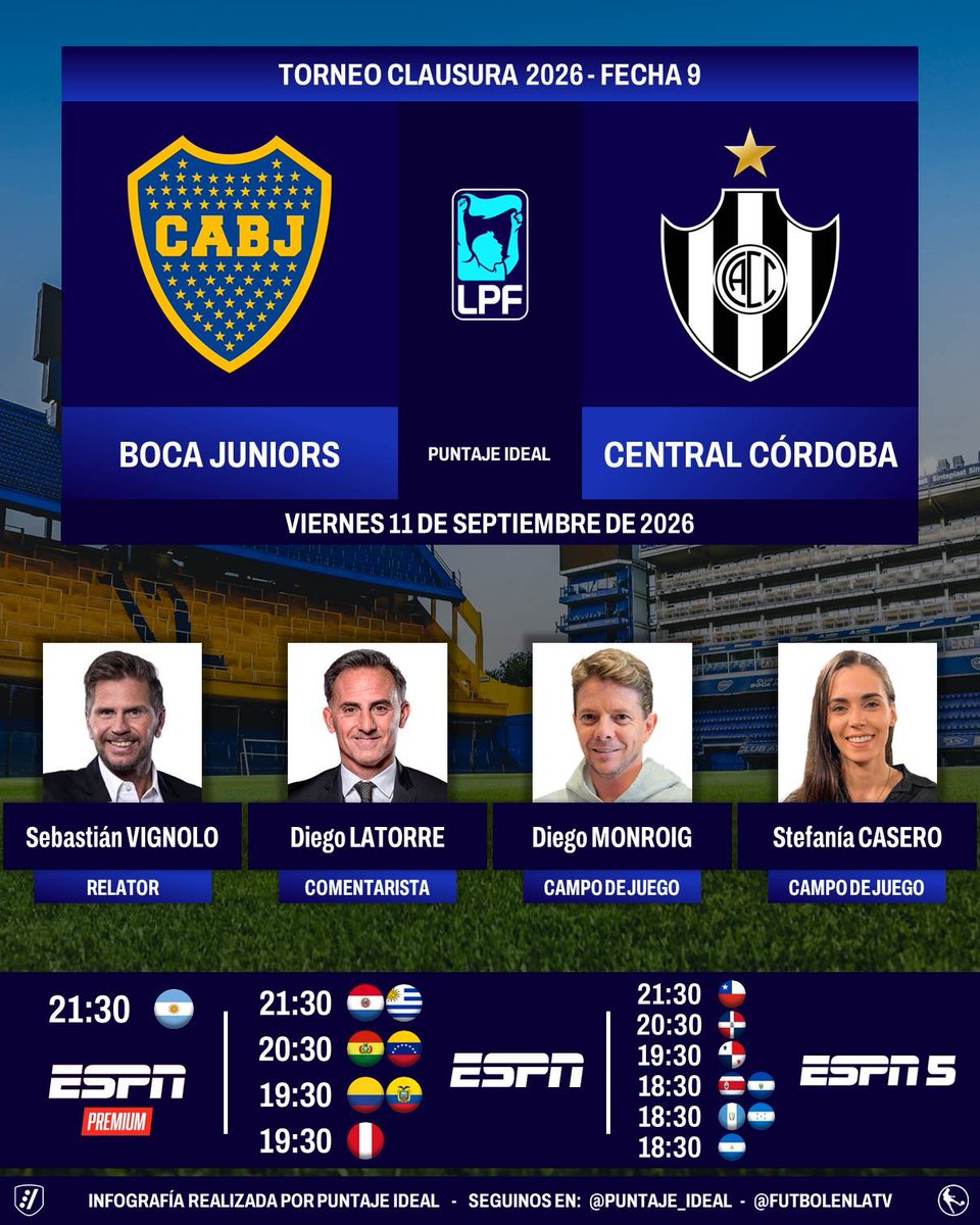 Puntaje_Ideal's tweet photo. ⚽ #TorneoClausura2026 🇦🇷 | #Boca vs. #CentralCórdoba 
🎙️ Relator: @PolloVignolo
🎙️ Comentarista: @dflatorre
🎙️ CdJ: @MonroigDiego  - @stefaniacasero 
📺 #ESPNPremium 🇦🇷
📺 #ESPN Sudamérica (❌🇦🇷🇨🇱)
📺 #ESPN5 Chile 🇨🇱 y Centroamérica
💻📱 @disneyplusla Latinoamérica (❌🇦🇷)
🤳 #LPFxESPN - #PackFutbol - #DisneyPlus
Dale RT 🔃
