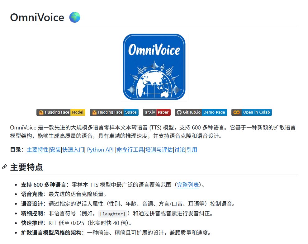 taozi0929's tweet photo. 家人们，刚洗完澡刷到个开源项目，人直接傻了。

OmniVoice，Python写的，GitHub星快到1万了。本人声控，看到这种直接反手一个star，别问，问就是手熟。

它能干嘛？一句话糙理不糙：你录一段自己说话的声音丢进去，它给你整个人声纹都扒下来。不是模仿，是真·复刻，就跟你亲嘴说话一样。

我拿自己那口带汤粉味儿的塑料普通话试了试，它给我整出一段英语，还自带慵懒气泡感。我听完愣了一下，这还是我？我英语要能有这么顺，当年四六级早过了。

600多种语言，年龄音高方言气音全给你调，关键是还不用提前训练，扔进去就出活。

更离谱的是，生成速度比实时快40倍。你说完一句话，它那边已经把你声音塞进日语韩语法语西语里滚了一圈了。

剪视频、搞多语言内容的家人，这玩意儿等于白嫖一个配音团队。

链接丢这了，自己拿去玩：https://t.co/3OtOfBrsPr
