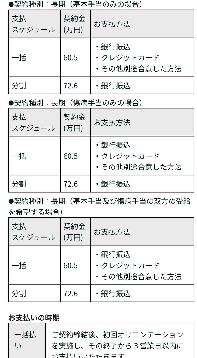 IPOsharosshi's tweet photo. 誰も
辞めることを非難してないよ
逃亡とかも言ってないよ

問題は
お前ら脱法業者が

退職前アドバイザーと称して

退職間際に
傷病手当金の退職後継続給付を狙って
不正受給を幇助したり

傷病偽装して
雇用保険給付を受給させて

挙げ句に
高額の手数料を搾取していることを
世間は非難してるのよ https://t.co/1qZl7xgJfa