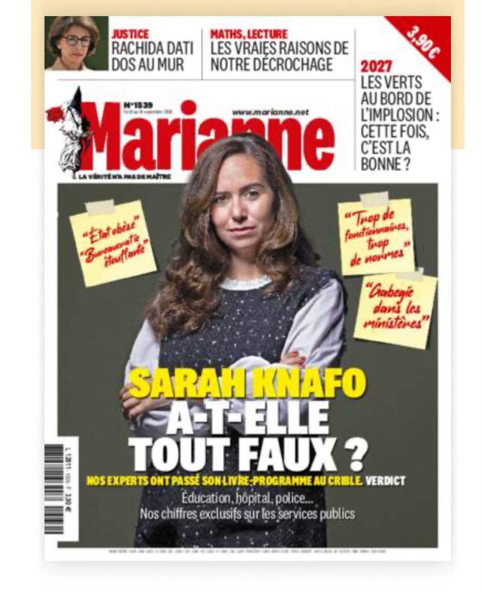 knafo_sarah's tweet photo. Dans un long dossier que Marianne consacre à mon livre et à ma personne cette semaine, le journal n'a même pas réussi à contredire un seul des centaines de chiffres que j'ai donnés dans Le Casse du Siècle. Ils admettent à demi-mot que tout est juste. Et donc que c'est bien leur titre qui est « tout faux », ou plutôt tout mensonger.

Leur seul angle d'attaque ? Changer d'angle. Au lieu de raisonner en euros, et de parler de votre argent comme je le fais page après page, ils raisonnent en évolution de la part du PIB de chaque ministère dans le temps. Ce qui est totalement absurde puisque cela part du principe que les dépenses de l'Etat devraient nécessairement suivre la croissance économique. Comme si les gains de productivité étaient interdits. Comme si, dès qu'une entreprise française décrochait un gros contrat et faisait de gros bénéfices, faisant ainsi augmenter le PIB, il faudrait alors immédiatement augmenter les effectifs des bureaucrates en conséquence, sans quoi ce serait le signe que les services publics perdent des moyens ! Et comme si, à l'inverse, dès qu'une usine faisait faillite, on devrait réduire les dépenses de l'Etat à qualité de service public constant. Ridicule !

Derrière la pauvreté du fond, il y a l'absence de méthode : quand Marianne avance des chiffres, qui n'invalident d'ailleurs jamais les miens, aucune source n'est précisée, sauf parfois un « calcul Marianne d'après l'INSEE ». Quels calculs ? Quelles données INSEE ? Nul ne sait. Nous devons les croire sur parole. Alors que dans Le Casse du Siècle, j'ai pris la peine de présenter des centaines de notes de bas de page avec sources précises et détails de tous les calculs. Chacun peut d'ailleurs les retrouver en un clic sur https://t.co/UOkGeosrNV. Les journalistes de Marianne ont été incapables de s'approcher du niveau de rigueur de ce qu'ils prétendent critiquer.

Marianne ne s'appuie que sur des dires d'« experts » pour affirmer de manière péremptoire que « on est déjà presque à l’os : il n’y a quasi pas d’économies à trouver ».
Ils ne se rendent même pas compte de l'absurdité de leur conclusion. Le pays le plus dépensier du monde n'aurait aucune possibilité de réduire ses dépenses ? On se demande comment survivent l'ensemble des autres pays de la planète !

Car oui, Marianne, qui adore visiblement faire des ratios en % du PIB,  aurait pu se pencher sur celui-ci : 57,3 % de dépenses publiques. Record du monde. Et ce ratio est en croissance continue depuis les années 1960. Source : https://t.co/qrEcekk45J

Rappelons que Marianne a touché 973 554 € de subventions en 2024 (https://t.co/yRoXxjqg8i). J'ai prévenu dans le livre que tous les complices des casseurs m'attaqueraient, parfois sans argument : vous allez vite découvrir qui a intérêt à faire perdurer le casse !