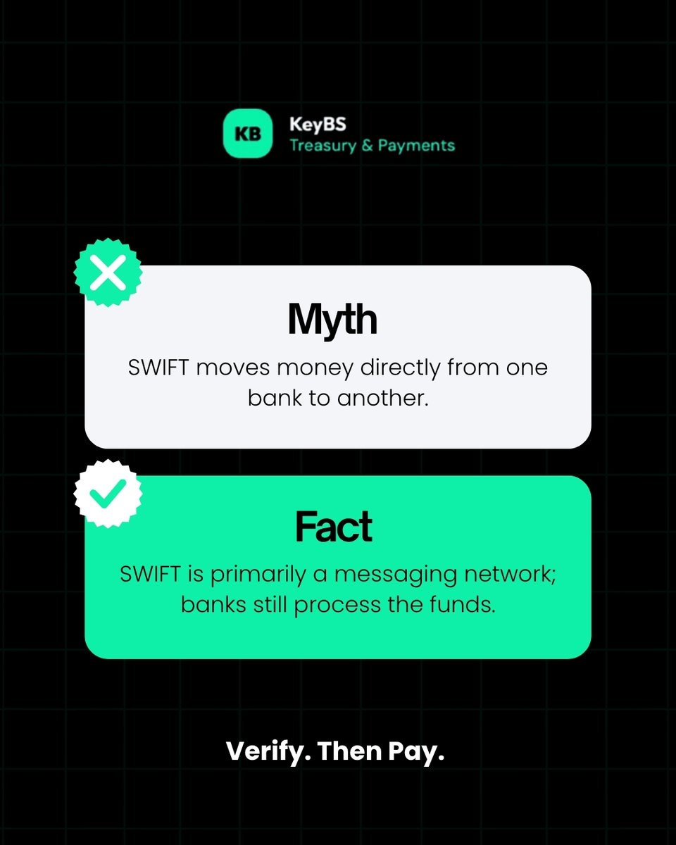 Keybspay's tweet photo. There’s more to an international payment than sending a message.

SWIFT carries payment instructions between banks, while the banks handle the movement of funds. Understanding that distinction helps explain the steps behind your cross-border transactions.

Know the process behind your payments.
Explore global payments at https://t.co/w1u5kjshil

#swiftpayments #crossborderpayments #internationalpayments #paymenteducation #businesspayments #keybs