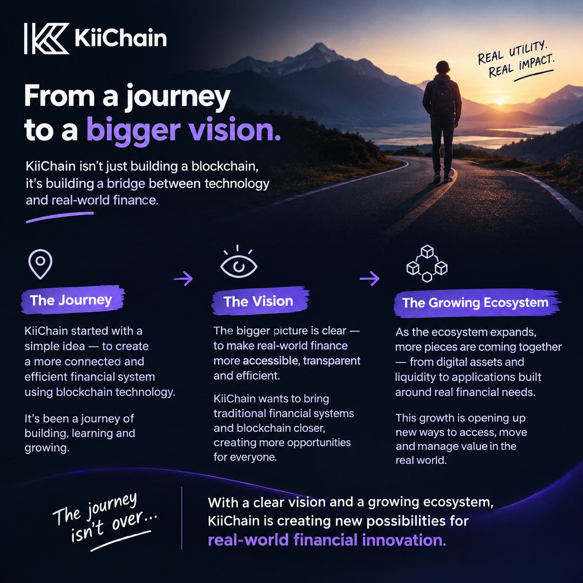 PaschalUchenna6's tweet photo. A QUICK LOOK AT KIICHAIN.๐
From its early journey to the bigger vision behind the project, KiiChain is building an ecosystem focused on making blockchain more useful for real-world finance. @KiiChainio #Kiichain
Hereโs what makes the journey interesting:๐ https://t.co/VFDWCa5tQ0