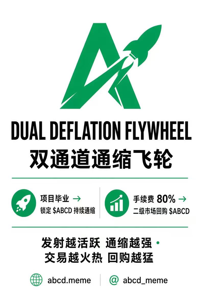 星烁 | Gate打金狗0Gas费 的图片 1