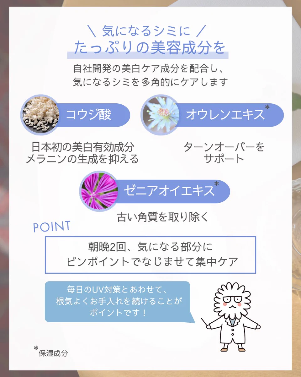 三省製薬 デルメッド on X: 