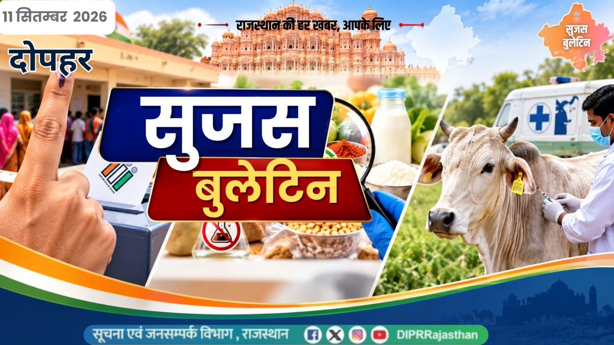 DIPRRajasthan's tweet photo. सुजस वीडियो बुलेटिन 
11 सितम्बर, 2026

https://t.co/qSEyQCCQyX

राज्य सरकार की महत्वपूर्ण ख��रों का ऑडियो-विजुअल प्रेजेंट��शन

- आज नगरीय निकाय चुनाव के दूसरे चरण का मतदान, 147 नगरीय निकायों के 4 हजार 852 वार्डों में मतदाता करेंगे मताधिकार का प्रयोग
     
- “शुद्ध आहार–मिलावट पर वार” अभियान के तहत बड़ी कार्रवाई, ब्लिंकिट डार्क स्टोर में 32.2 डिग्री तापमान पर रखे करीब 800 पैकेट मिल्क प्रोडक्ट नष्ट

- लम्पी रोग की रोकथाम के लिए सरकार पूरी तरह सजग एवं सतर्क, प्रभावित क्षेत्रों में व्यापक जन-जागरूकता अभियान और तेज होगा टीकाकरण अभियान

@BhajanlalBjp 
@KumariDiya 
@DrPremBairwa 
@RajCMO 
@RajGovOfficial

#DIPRRajasthan #NikayChunav2026 #rajasthan #RajasthanNews #RajasthanGovernment #आपणो_अग्रणी_राजस्थान