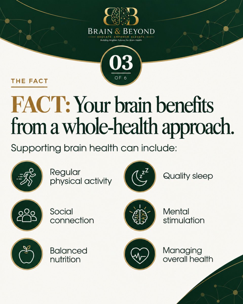 brainandbeyond_'s tweet photo. 🧩 Think a daily puzzle is all it takes to keep your brain healthy? Think bigger.

Puzzles can challenge your mind, but brain health also involves how you move, sleep, connect, learn, and care for your overall wellbeing.
.
#BrainAndBeyond #BrainHealth https://t.co/TXeYqcZUvh