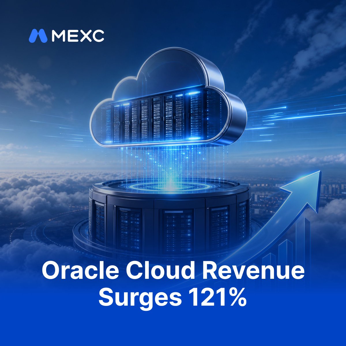 MEXC's tweet photo. Oracle just put a huge number on its AI backlog. 👀

☁️ Cloud revenue: +121% YoY
📚 RPO: $664B
💰 EPS: $1.92 vs $1.74 expected

$ORCL jumped ~7% AH.

Can Oracle turn that backlog into revenue? 👇 https://t.co/i8Hl8ZvZiF