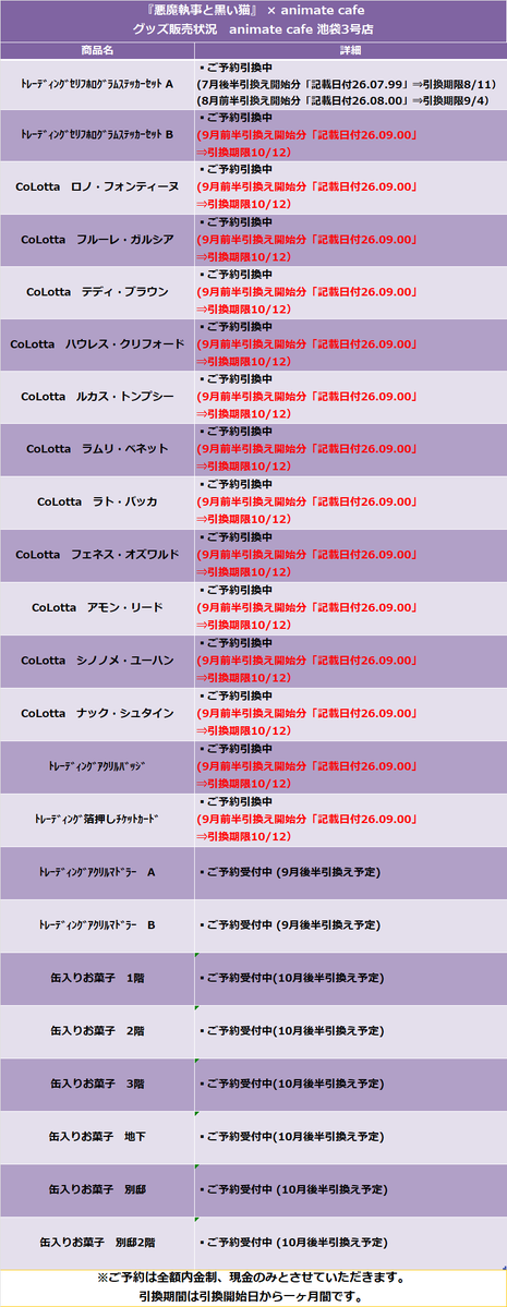 animatecafe_ik3's tweet photo. 【悪魔執事と黒い猫】

  大変お待たせいたしました。 
お品切れしておりました一部商品の予約引換を本日より開始いたします。 

引換の詳細は画像をご確認ください。 
ご予約されているお客様は予約レシートをお持ちの上、 
アニメイトカフェ池袋3号店までお越しください。 https://t.co/ddPYNTQLrc