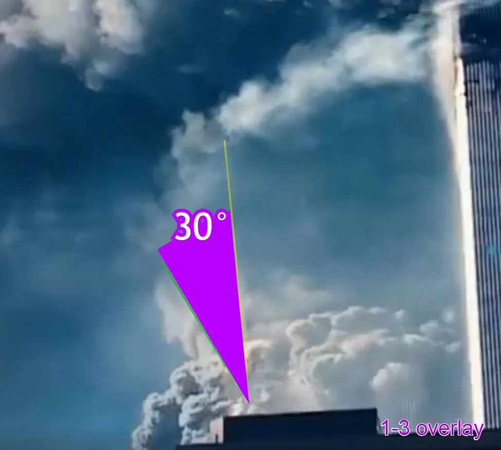 911Revisionist's tweet photo. South Tower - Tipping Top - Angular Momentum and the laws of physics 

The ≥30° slant of the upper section of the South Tower (WTC 2) in rapid descent would appear to violate Newton’s first law of motion if we are only to consider conventional destructive mechanisms, such as fire, bombs or gravitational collapses.

An object in motion tends to stay in motion. 

Applied to the tipping top section of the South Tower, it necessarily follows that the top would continue to tip and fall to the ground below, if indeed it is a rigid body. 

Considering the law of conservation of angular momentum, the angular momentum of a rigid body is conserved unless another force acts on that rigid body — or if it ceases to be a rigid body. 

This leads to a single irrefutable conclusion: we do not see this top section of the South Tower continue to tip because it was so rapidly converted into dust that it ceased to be a rigid body before gravity was able to accelerate it downward to the ground level.

What force was able to dematerialize this rigid body before gravity was able to bring it to the ground? 
Certainly not a conventional destructive mechanism. 

9/11 FACTS that hurt people's feelings
43 FACTS that cannot be explained due to jet fuel, bombs, thermite or nukes
Article: https://t.co/2d2S5GnY7v

Dr Wood 9/11 presentation: https://t.co/WSe4IK6wMf
Condemnation, without investigation, is the height of ignorance. - Albert Einstein.
A time comes when silence is betrayal. - Martin Luther King
Read Dr Wood’s book: Where did the towers go? https://t.co/0dOepkP8qe