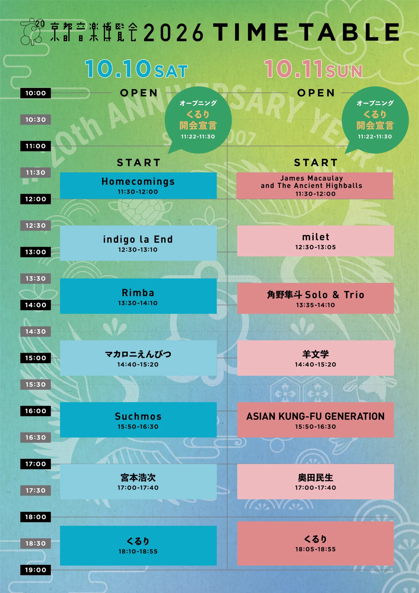 くるり Official on X: 