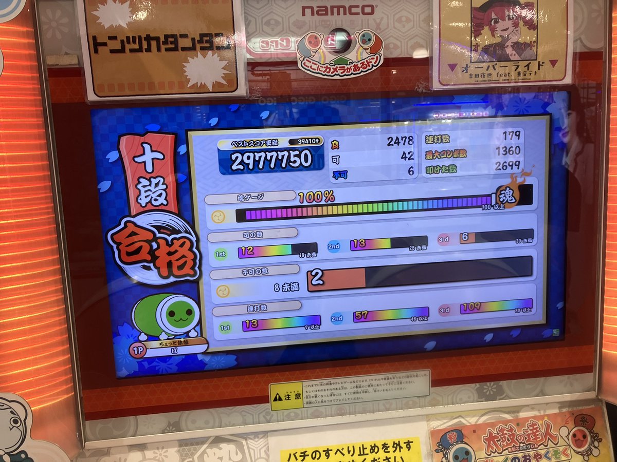 bakation1229's tweet photo. 10段合格！！！
この調子で玄人頑張る https://t.co/zUQMt19HQv