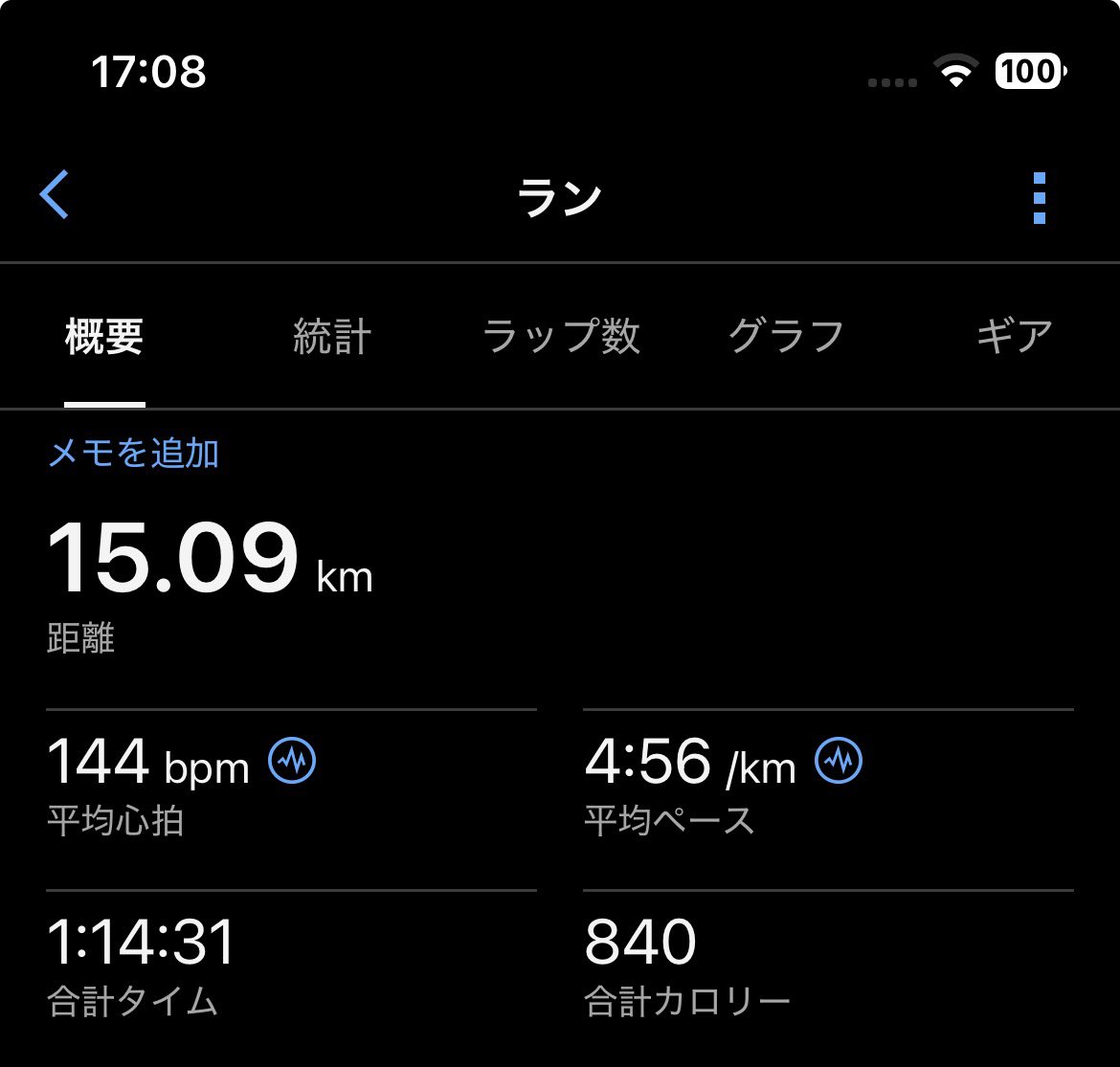 yamasanrun's tweet photo. 今日は仕事が休み。

昨日ポイントしたのでゆるく15kmjog。 https://t.co/t1jKI5a11J