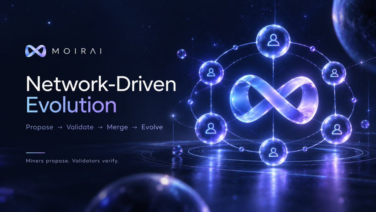 MoirAI_SN115's tweet photo. ⚙️ MoirAI evolves through the network.

Miners propose.
Validators verify.
Useful upgrades move forward.

Propose → Validate → Merge → Evolve

That’s the loop.

#MoirAI #Bittensor #TAO https://t.co/FARA5obkB2