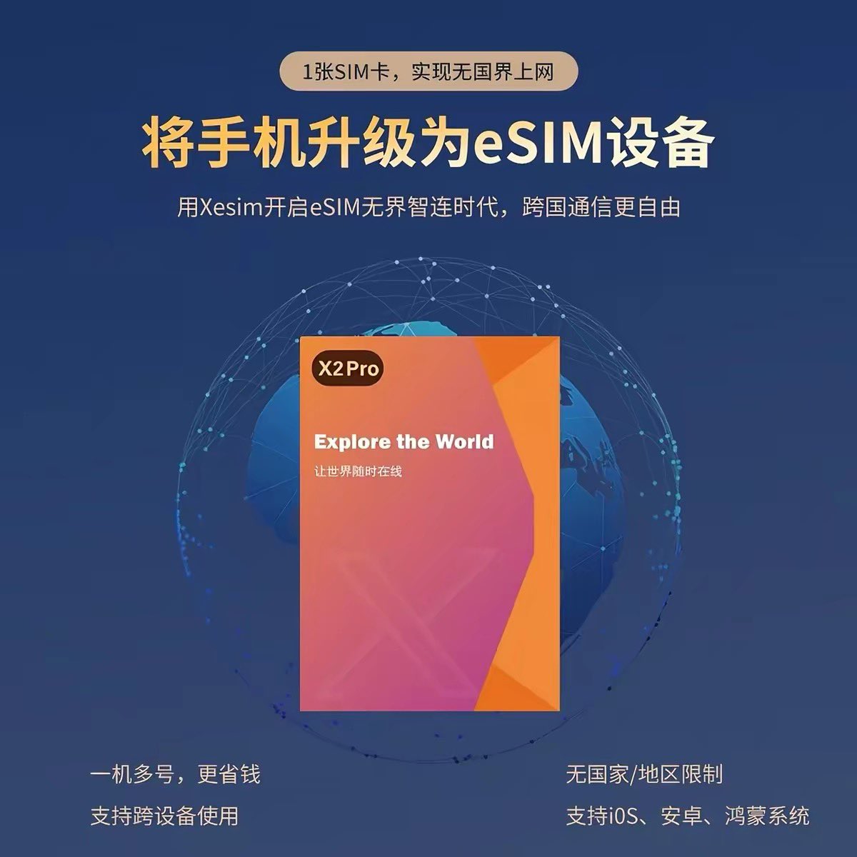 Winston_0_0's tweet photo. 国行iPhone没有esim卡的如何拥有一个美国手机号？

方法就是购买使用Xesim卡，可将手机为esim设备

实测在中国大陆完美接收��证码

并且成功绑定PayPal https://t.co/uZH264MLsT