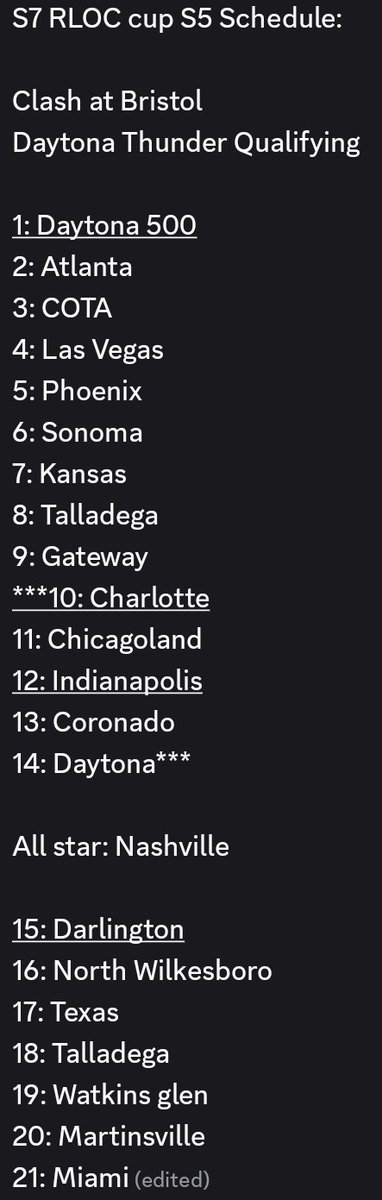 League_RLOC's tweet photo. Our season 5 RLOC cup series schedule.

Underlined races are crown jewel races

Rounds 10-14 will feature an in season bracket challenge.

21 races, a 7 race chase, determines a champion.

Season 7 of the RLOC league is coming soon. Sign ups are currently open. https://t.co/3LjMrTxRH1